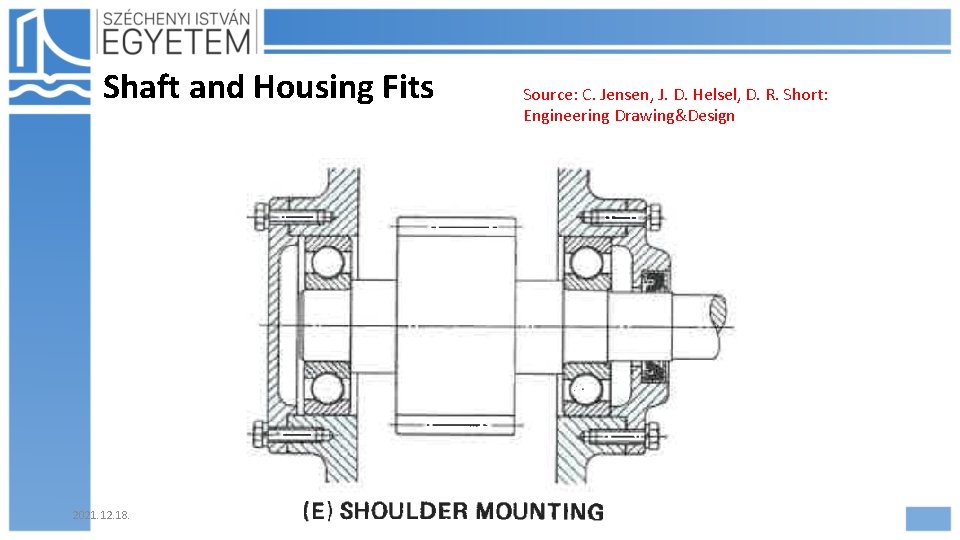 Shaft and Housing Fits 2021. 12. 18. Source: C. Jensen, J. D. Helsel, D.