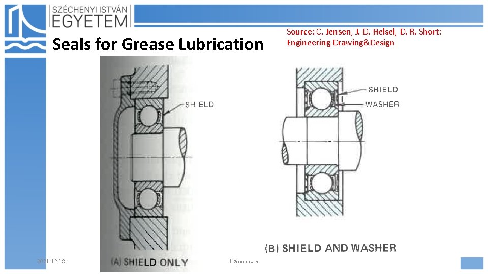 Seals for Grease Lubrication 2021. 12. 18. Hajdu Flóra Source: C. Jensen, J. D.