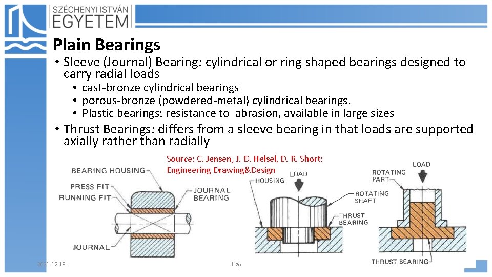 Plain Bearings • Sleeve (Journal) Bearing: cylindrical or ring shaped bearings designed to carry