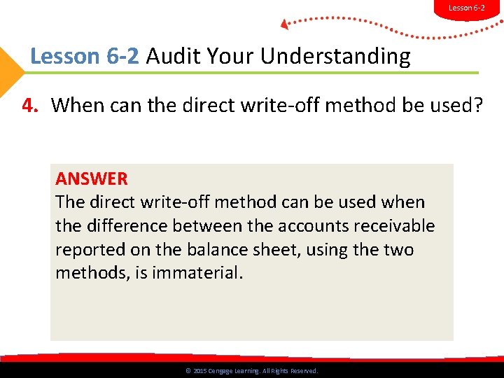 Lesson 6 -2 Audit Your Understanding 4. When can the direct write-off method be