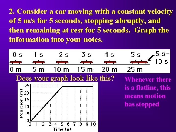 2. Consider a car moving with a constant velocity of 5 m/s for 5