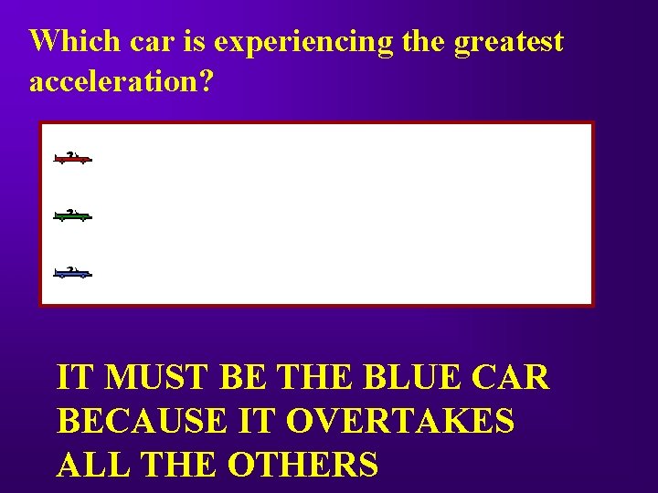 Which car is experiencing the greatest acceleration? IT MUST BE THE BLUE CAR BECAUSE