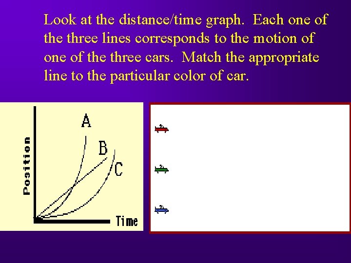 Look at the distance/time graph. Each one of the three lines corresponds to the