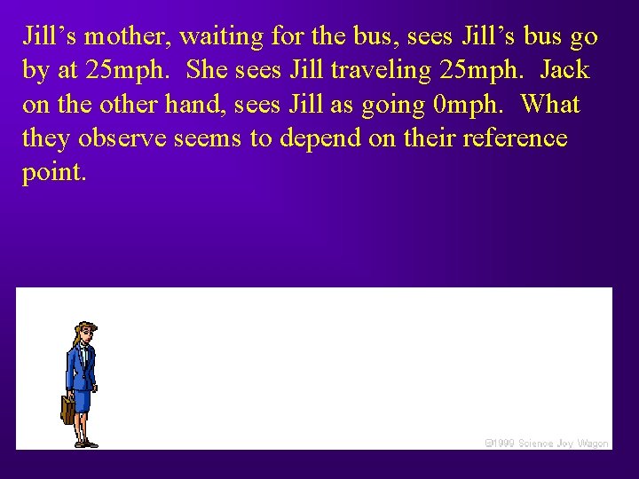 Jill’s mother, waiting for the bus, sees Jill’s bus go by at 25 mph.