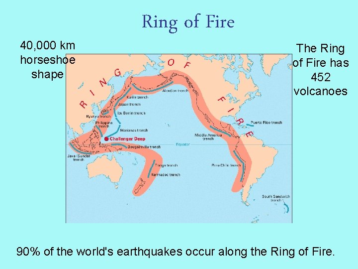 40, 000 km horseshoe shape Ring of Fire The Ring of Fire has 452