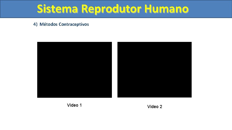 Sistema. Reprodutor. Humano 4) Métodos Contraceptivos Video 1 Video 2 