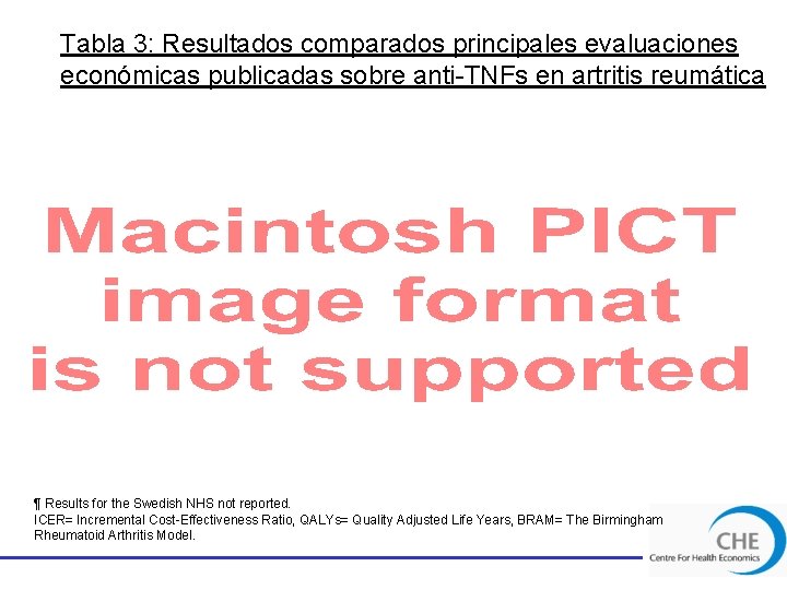 Tabla 3: Resultados comparados principales evaluaciones económicas publicadas sobre anti-TNFs en artritis reumática ¶