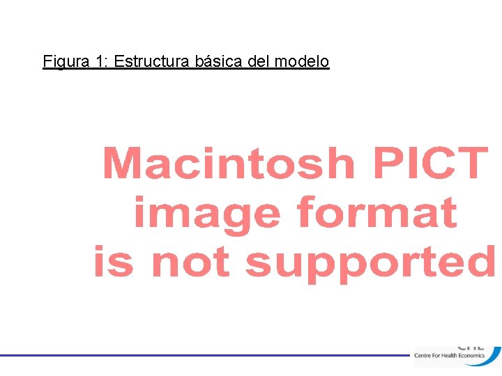 Figura 1: Estructura básica del modelo 