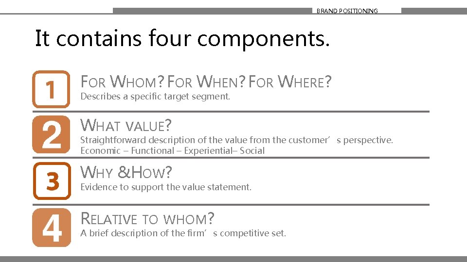 BRAND POSITIONING It contains four components. FOR WHOM? FOR WHEN? FOR WHERE? Describes a