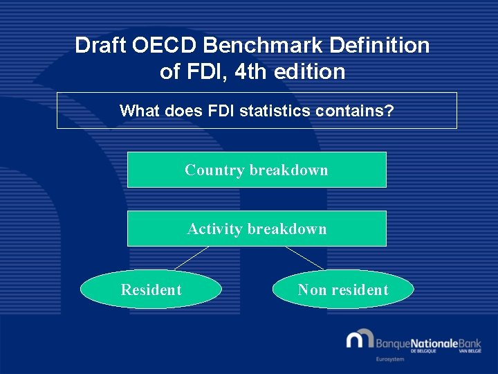 Draft OECD Benchmark Definition of FDI, 4 th edition What does FDI statistics contains?