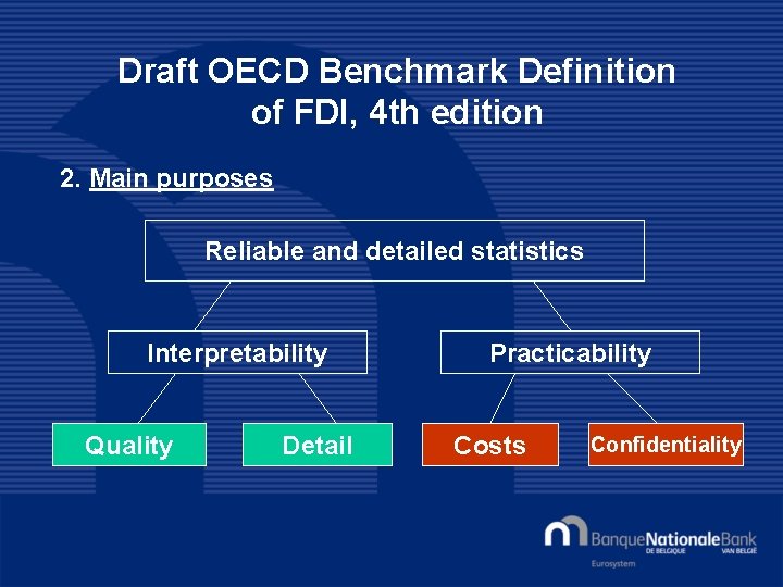 Draft OECD Benchmark Definition of FDI, 4 th edition 2. Main purposes Reliable and