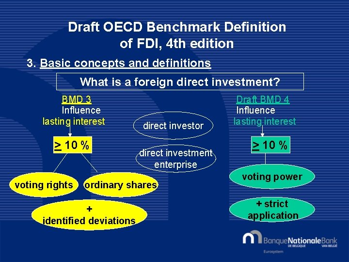 Draft OECD Benchmark Definition of FDI, 4 th edition 3. Basic concepts and definitions