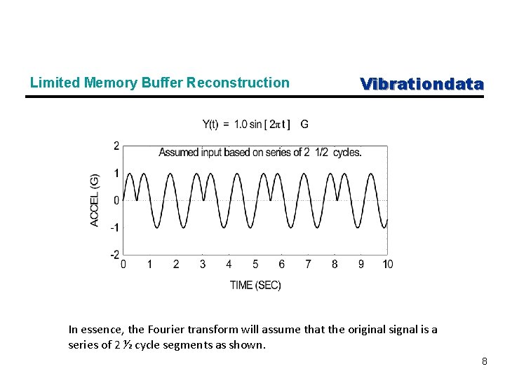 Limited Memory Buffer Reconstruction Vibrationdata In essence, the Fourier transform will assume that the