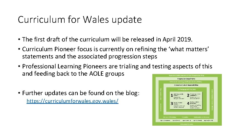 Curriculum for Wales update • The first draft of the curriculum will be released