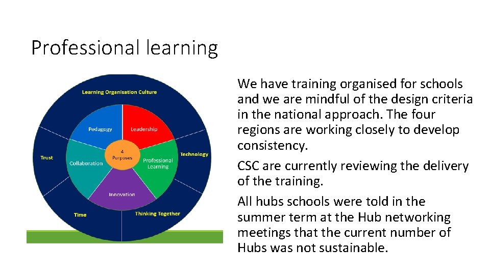 Professional learning We have training organised for schools and we are mindful of the
