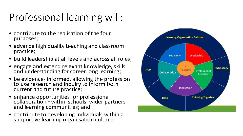 Professional learning will: • contribute to the realisation of the four purposes; • advance