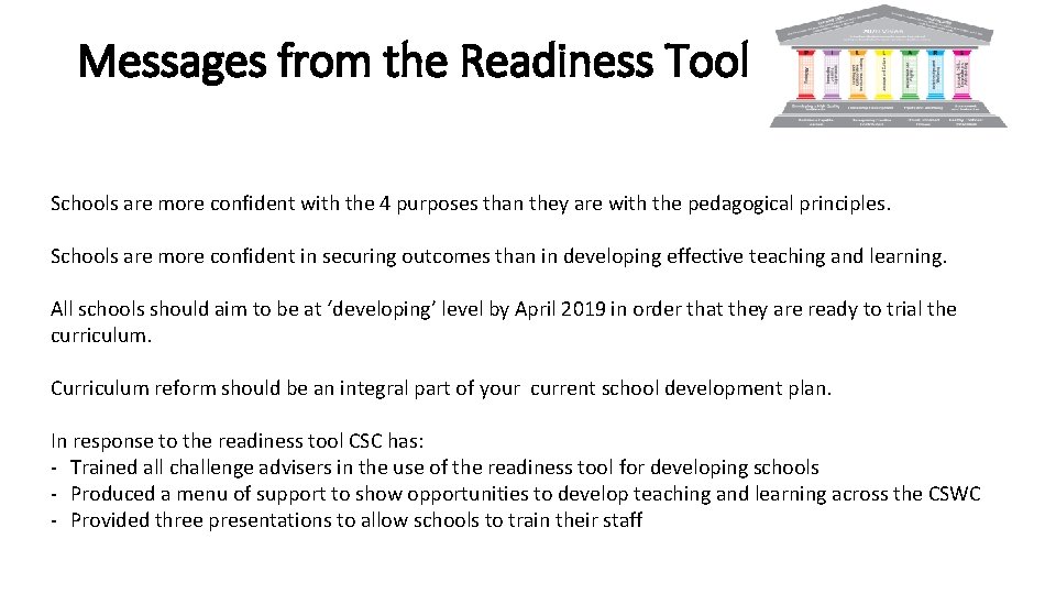 Messages from the Readiness Tool Schools are more confident with the 4 purposes than