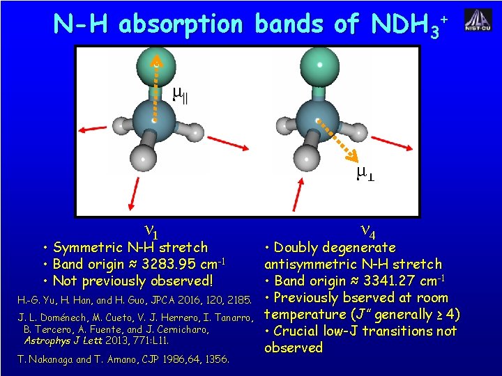 N-H absorption bands of NDH 3+ μ|| μ⊥ ν 1 • Symmetric N-H stretch