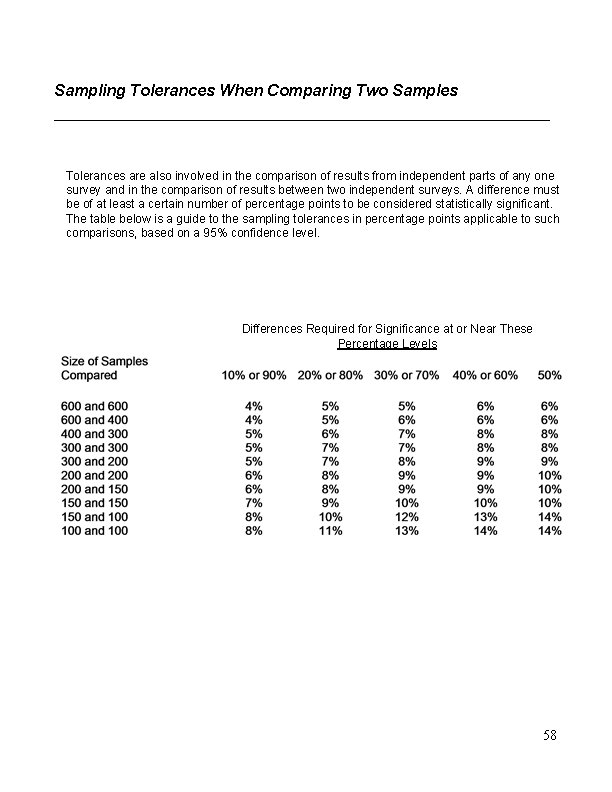 Sampling Tolerances When Comparing Two Samples Tolerances are also involved in the comparison of