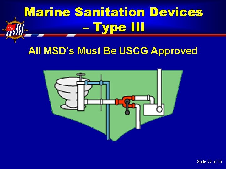 Marine Sanitation Devices – Type III All MSD’s Must Be USCG Approved Slide 59