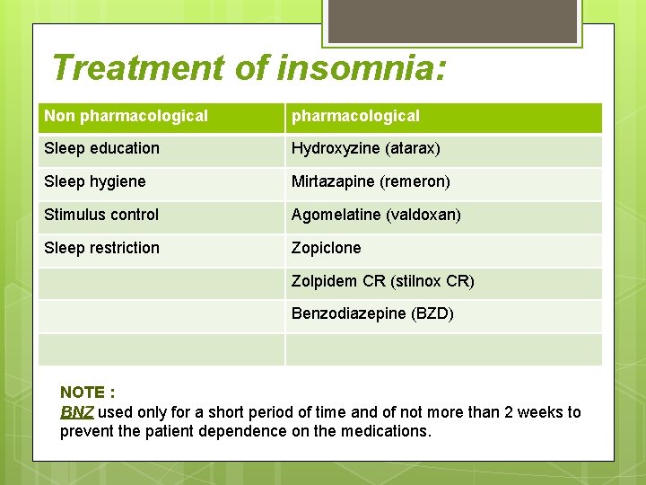 Treatment of insomnia: Non pharmacological Sleep education Hydroxyzine (atarax) Sleep hygiene Mirtazapine (remeron) Stimulus