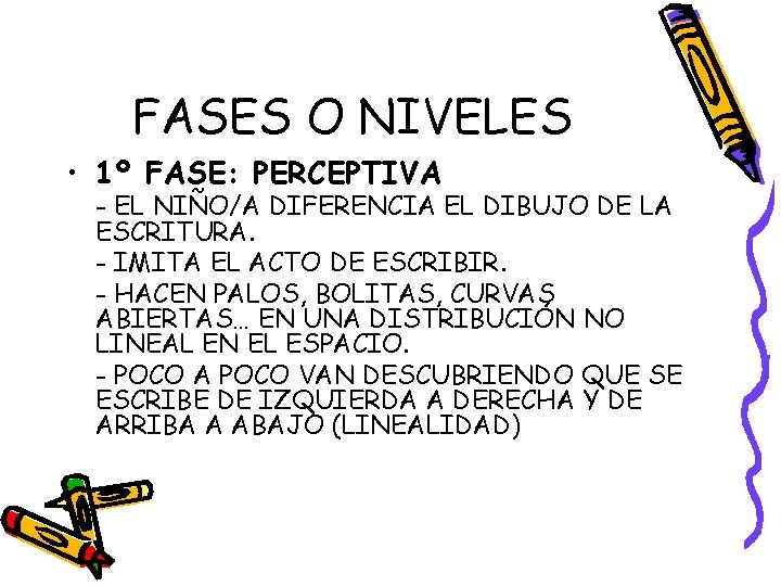 FASES O NIVELES • 1º FASE: PERCEPTIVA - EL NIÑO/A DIFERENCIA EL DIBUJO DE
