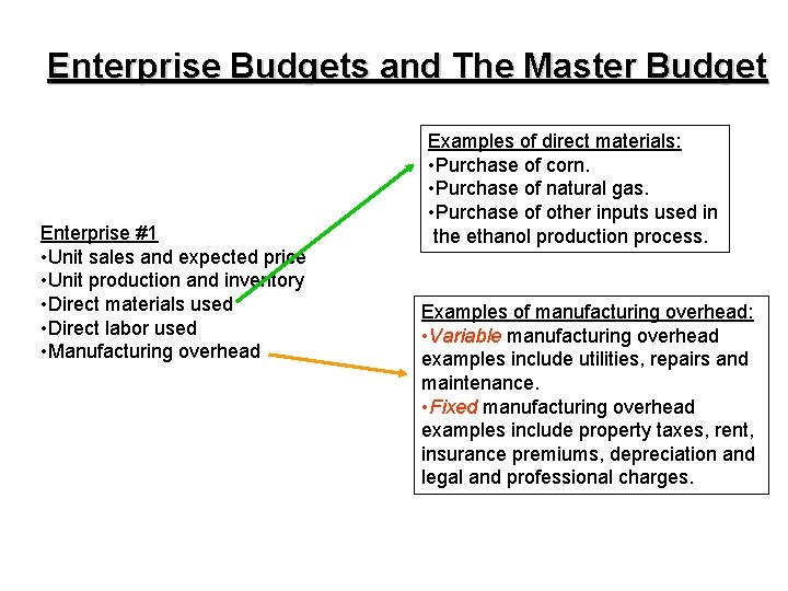 Enterprise Budgets and The Master Budget Enterprise #1 • Unit sales and expected price