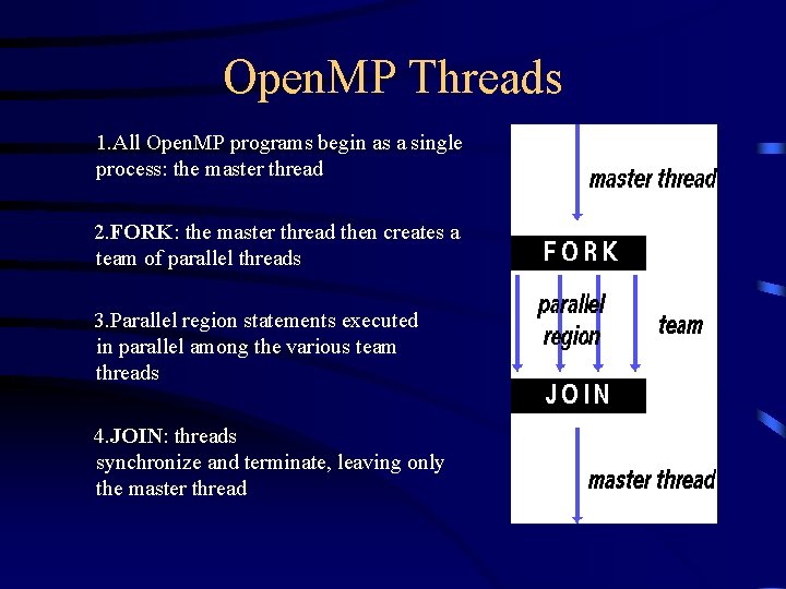 Open. MP Threads 1. All Open. MP programs begin as a single process: the