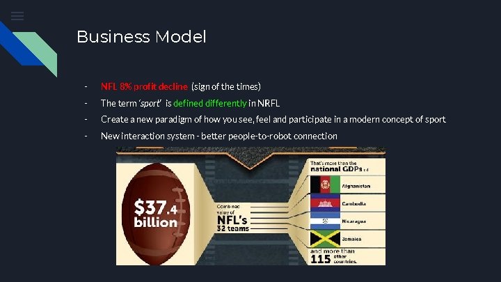 Business Model - NFL 8% profit decline (sign of the times) - The term