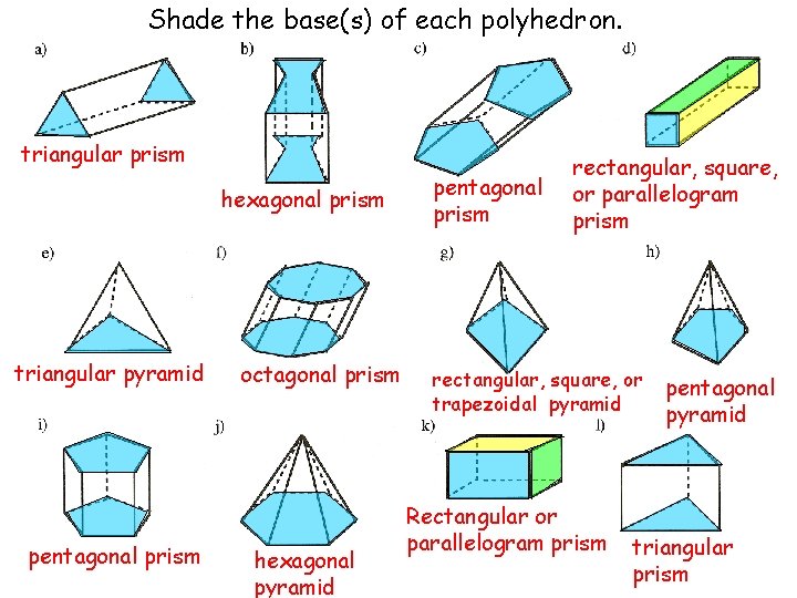 Shade the base(s) of each polyhedron. triangular prism hexagonal prism triangular pyramid pentagonal prism Shade the base(s) of each polyhedron. triangular prism hexagonal prism triangular pyramid pentagonal prism