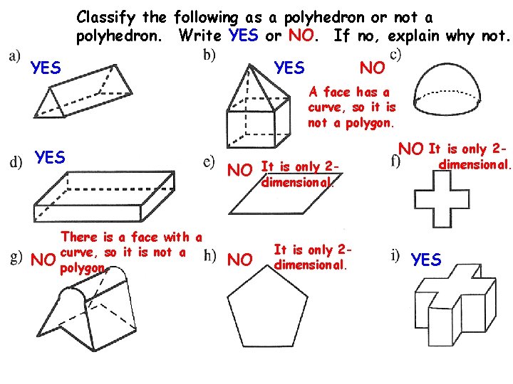 Classify the following as a polyhedron or not a polyhedron. Write YES or NO. Classify the following as a polyhedron or not a polyhedron. Write YES or NO.