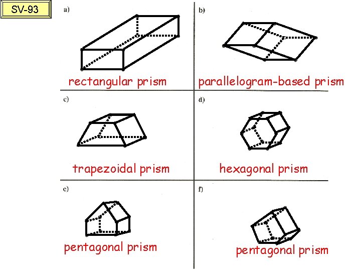 SV-93 rectangular prism trapezoidal prism pentagonal prism parallelogram-based prism hexagonal prism pentagonal prism SV-93 rectangular prism trapezoidal prism pentagonal prism parallelogram-based prism hexagonal prism pentagonal prism