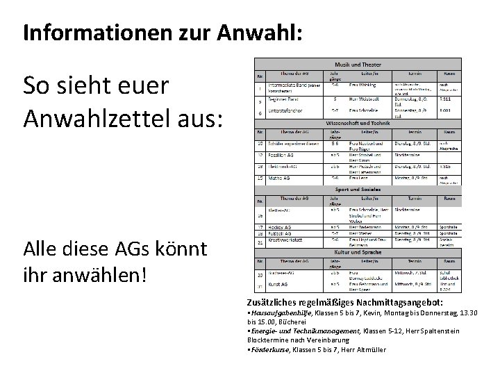 Informationen zur Anwahl: So sieht euer Anwahlzettel aus: Alle diese AGs könnt ihr anwählen!