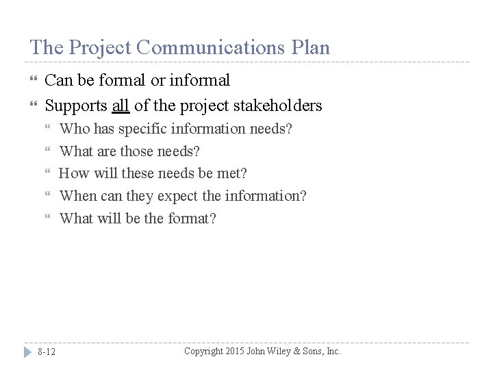 The Project Communications Plan Can be formal or informal Supports all of the project