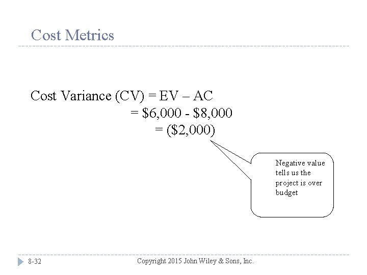 Cost Metrics Cost Variance (CV) = EV – AC = $6, 000 - $8,