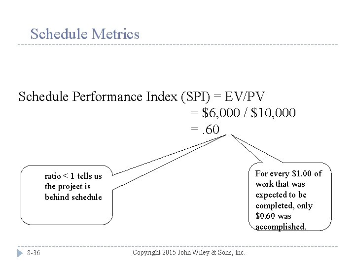 Schedule Metrics Schedule Performance Index (SPI) = EV/PV = $6, 000 / $10, 000