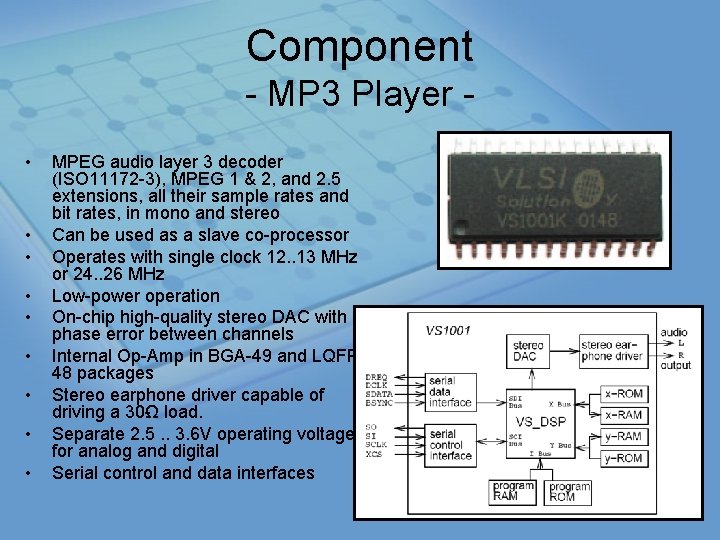 Component MP 3 Player • • • MPEG audio layer 3 decoder (ISO 11172