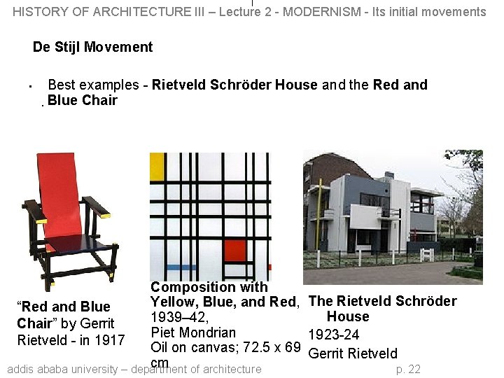 HISTORY OF ARCHITECTURE III – Lecture 2 - MODERNISM - Its initial movements De