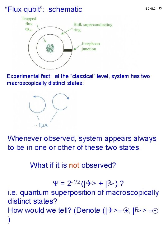 “Flux qubit”: schematic SCHLC- 15 Experimental fact: at the “classical” level, system has two