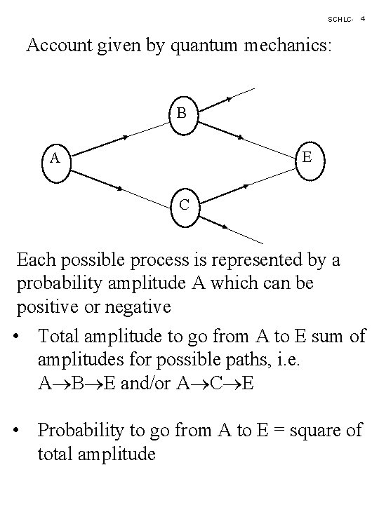 SCHLC- 4 Account given by quantum mechanics: B E A C Each possible process