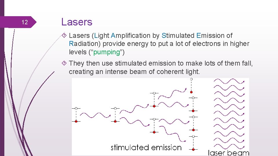12 Lasers (Light Amplification by Stimulated Emission of Radiation) provide energy to put a