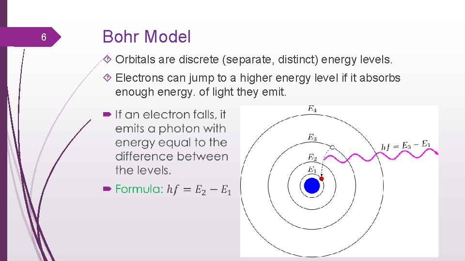 6 Bohr Model Orbitals are discrete (separate, distinct) energy levels. Electrons can jump to