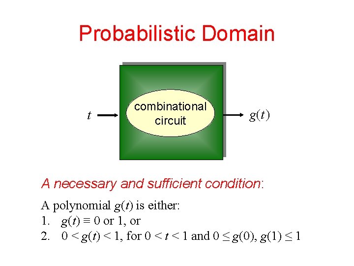 Probabilistic Domain t combinational circuit g(t ) A necessary and sufficient condition: A polynomial