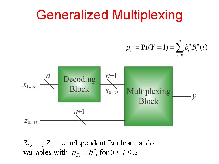 Generalized Multiplexing Z 0, …, Zn are independent Boolean random variables with , for