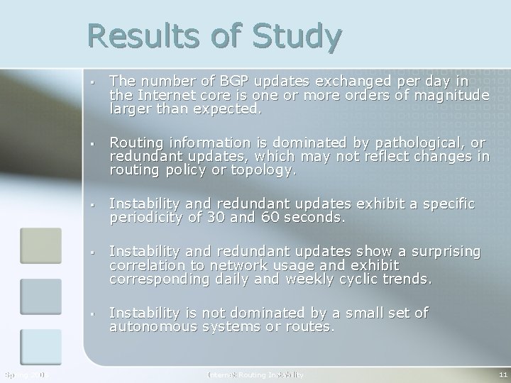 Results of Study Spring 2006 § The number of BGP updates exchanged per day