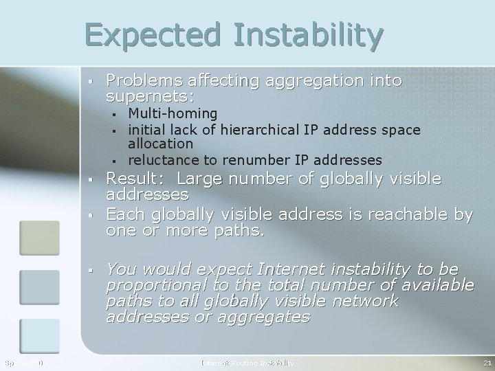 Expected Instability § Problems affecting aggregation into supernets: § § § Spring 2006 Multi-homing