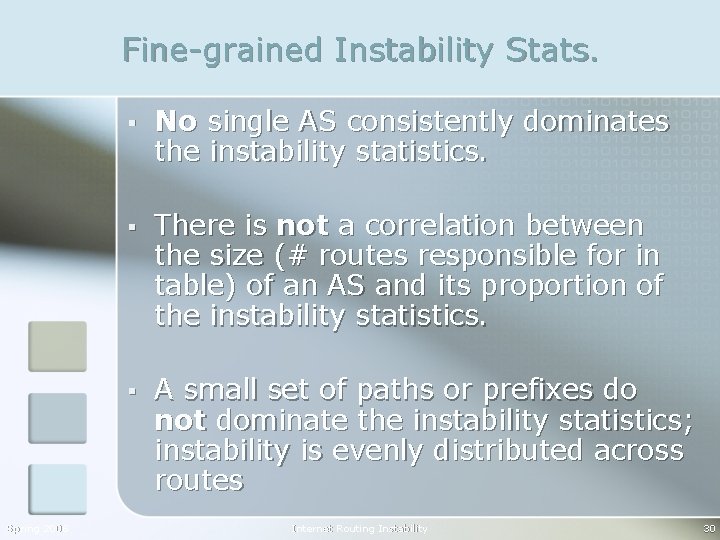 Fine-grained Instability Stats. Spring 2006 § No single AS consistently dominates the instability statistics.
