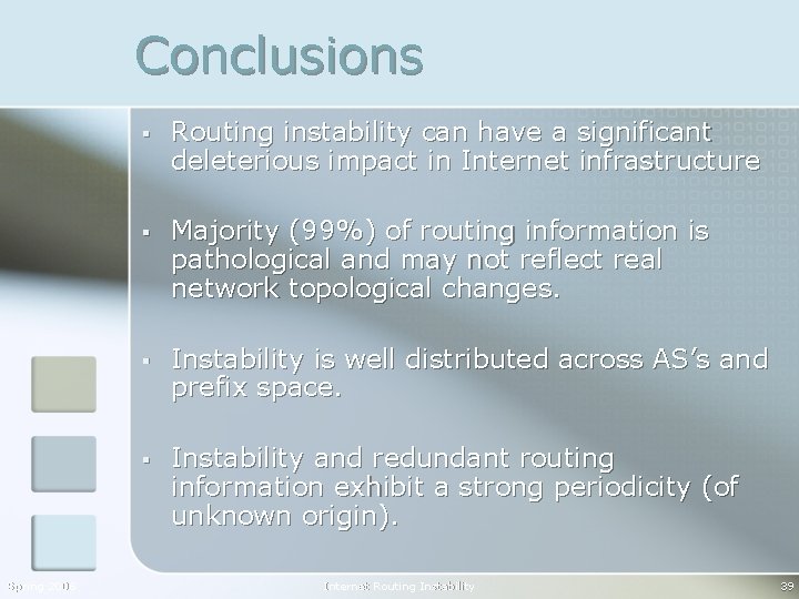 Conclusions Spring 2006 § Routing instability can have a significant deleterious impact in Internet