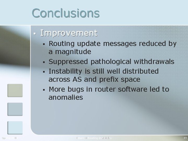 Conclusions § Improvement § § Spring 2006 Routing update messages reduced by a magnitude