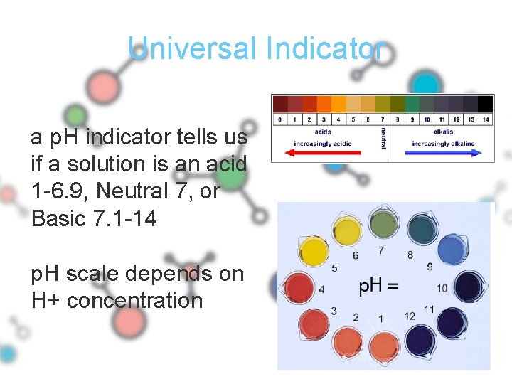 Universal Indicator a p. H indicator tells us if a solution is an acid